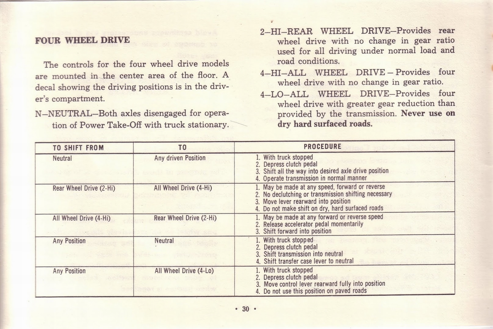 n_1963 Chevrolet Truck Owners Guide-30.jpg